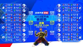 威尼斯人官网-Faker关键节点势不可挡，雄鹿带队取胜